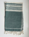 Teal handwoven hand towel